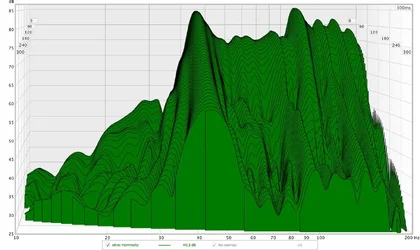 WF ohne Helmholtz.webp