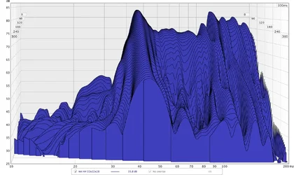 WF mit Helmholtz.webp