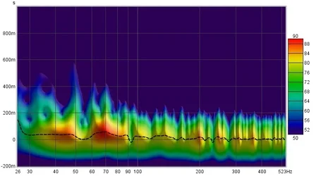 Spectrogramm.webp