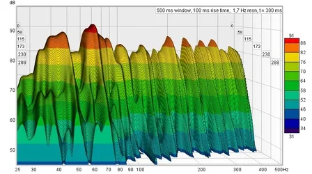 Wasserfall.webp
