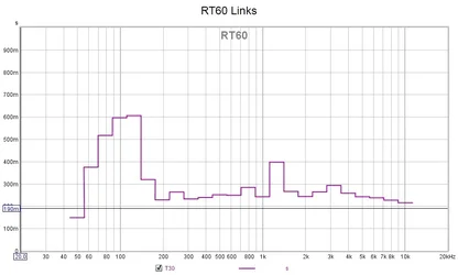 RT60_LI.webp
