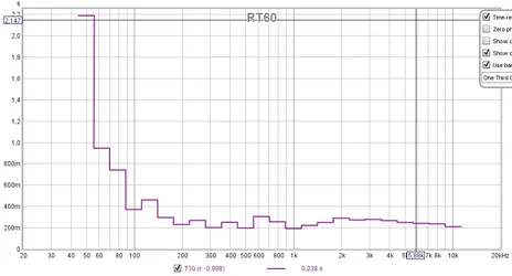 RT60_R.webp RT60_R.webp