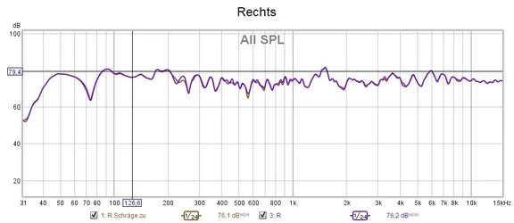 Rechts.webp Rechts.webp