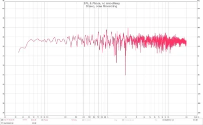 ohne_smooth.webp