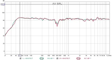SPL.webp