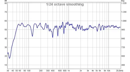 S3XV L+R 155cm hoch_01.webp S3XV L+R 155cm hoch_01.webp
