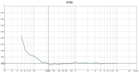 rt60.webp