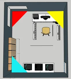 Symmetrie Aufstellun.webp