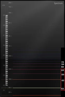 g1sat.webp
