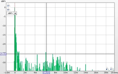 04 - Impulse Basotect.webp 04 - Impulse Basotect.webp