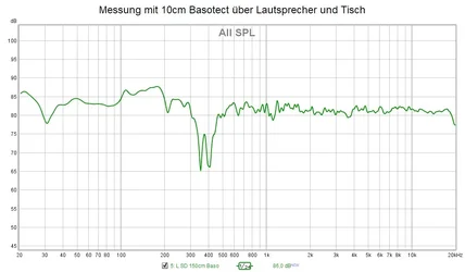 SPL_BT.webp