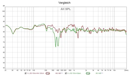 Vergleich.webp