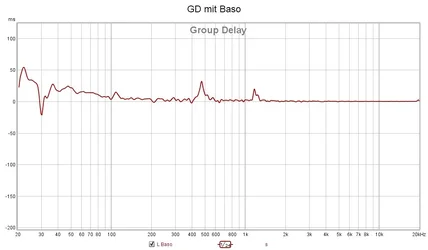 GD_Baso.webp