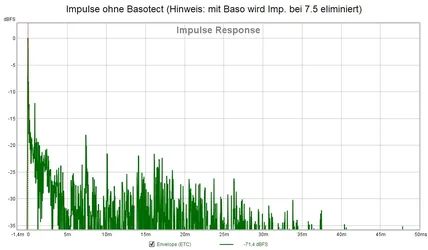 IMP_Ohne.webp