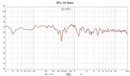 SPL_Baso.webp
