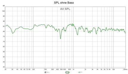 SPL_Ohne.webp