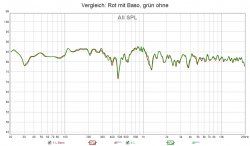 SPL_Vergleich.jpg