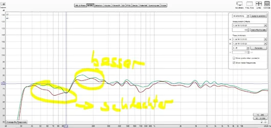 was ist besser was ist schlechter.webp