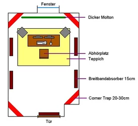 zimmer.webp