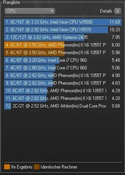 Cinebench Athlon Phenom II x6 1055T 29062010.webp