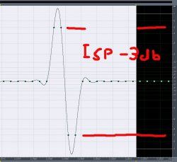 ISPs-3dB.jpg