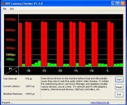 DSP-Latency.jpg