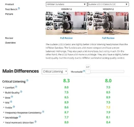 hifiman vs audeze.webp hifiman vs audeze.webp