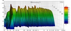 Messung 9 Waterfall.jpg
