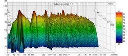 Messung 11 Waterfall.jpg