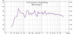 Messung 9 2.jpg