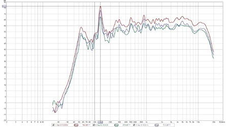 SPL green=left blue=right red=both.webp