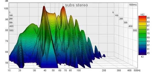 subs stereo.webp