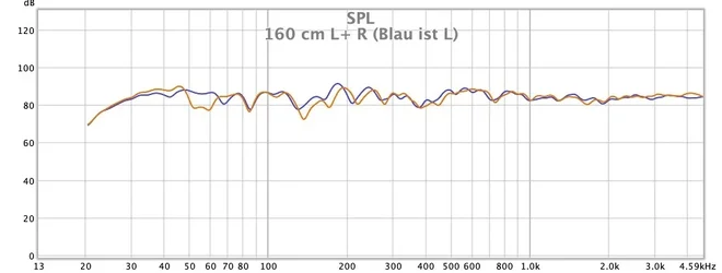 160 cm L+R.webp