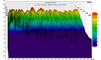 L160:nah+Abso Wasserfall.webp