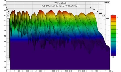 R160:nah+Abso Wasserfall.webp
