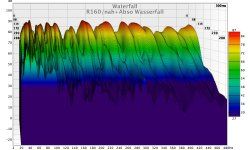 R160:nah+Abso Wasserfall.jpg