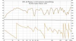 R160:nah+Abso 184.jpg