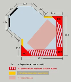 02aktuelle_behandlung.webp 02aktuelle_behandlung.webp