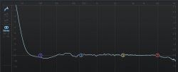 kurveVarimu_drumgroove.JPG