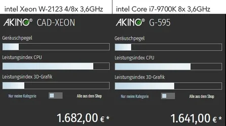 Xeon_vs_Core.webp