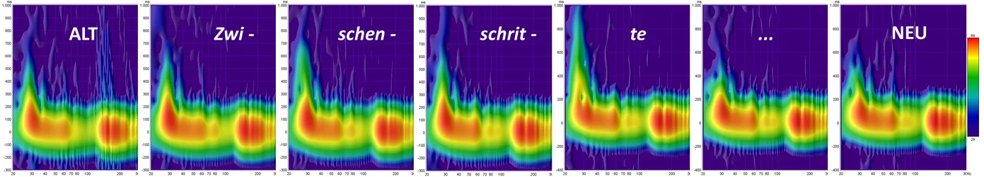 24hhrspectro.webp