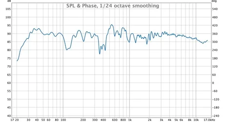 L+R155:nah Freq.webp