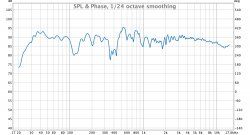 L+R155:nah Freq.jpg