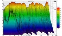 L+R155:nah bis 500Hz.jpg