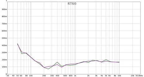 RT60.webp RT60.webp