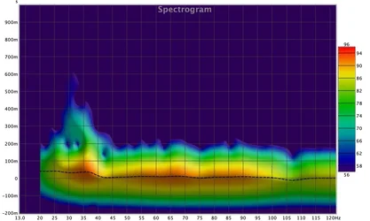 Spectogramm.webp Spectogramm.webp