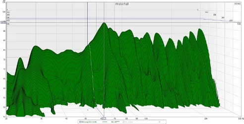 ErsteMessung_Wasserfall.webp