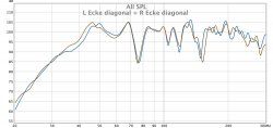 L Ecke diagonal + R Ecke diagonal .jpg