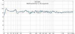 Wohnzimmer L+R seperat.jpg