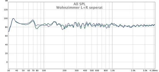 Wohnzimmer L+R seperat.webp